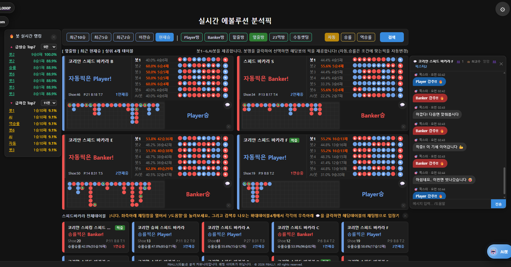 실시간 EVO 픽